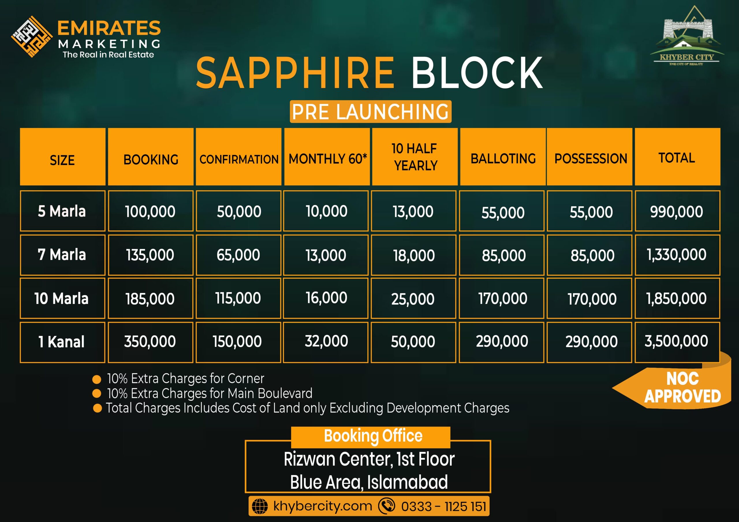 khyber city islamabad sapphire block payment plan