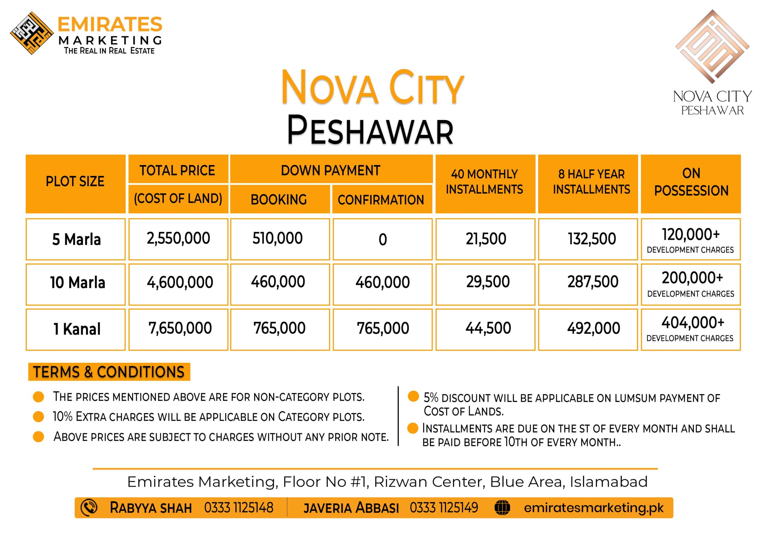nova city peshawar payment plan