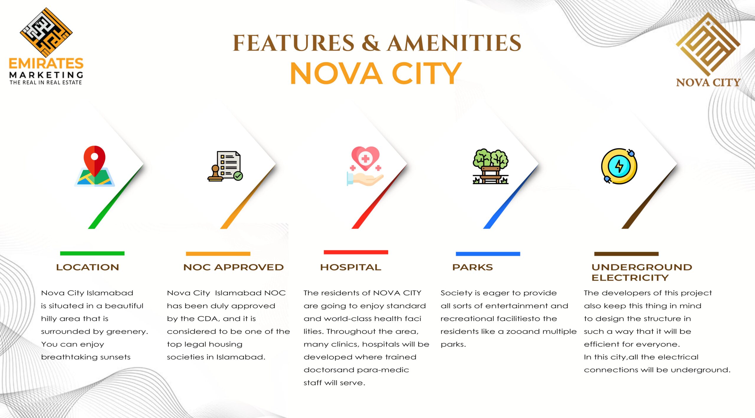 Features and ameneties Nova City